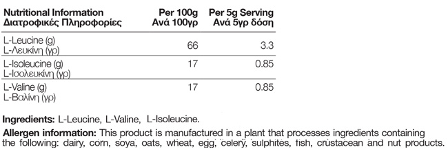BCAA 4:1:1, 300g Bag (NLS)